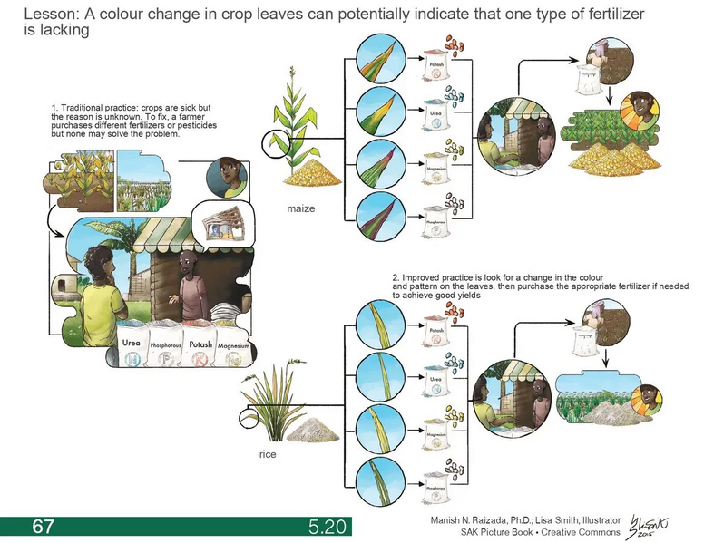 File:1164px-5.20 page-0001.webp