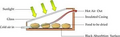Thumbnail for version as of 14:38, 15 April 2026