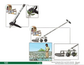 Thumbnail for version as of 14:38, 15 April 2026