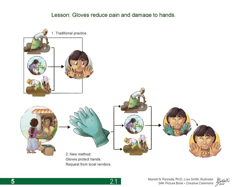 File:20260410180018!My project.jpg