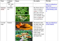 Thumbnail for version as of 14:40, 15 April 2026